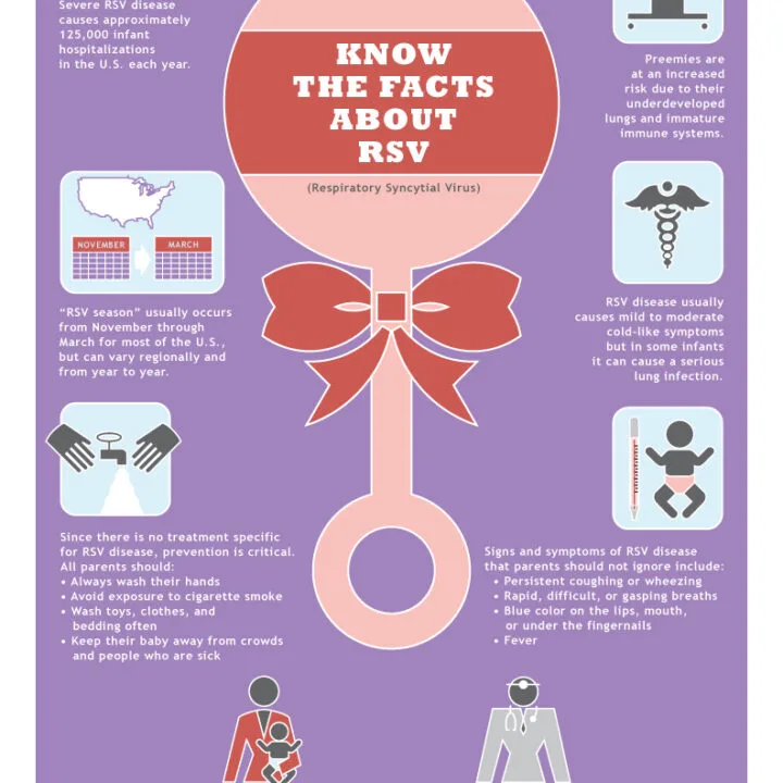 World Preemie Day & RSV Awareness!