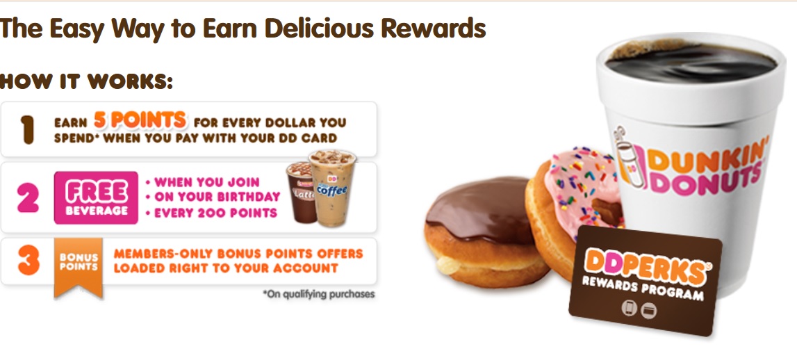 Get 100 Dunkin Donuts Gift Card