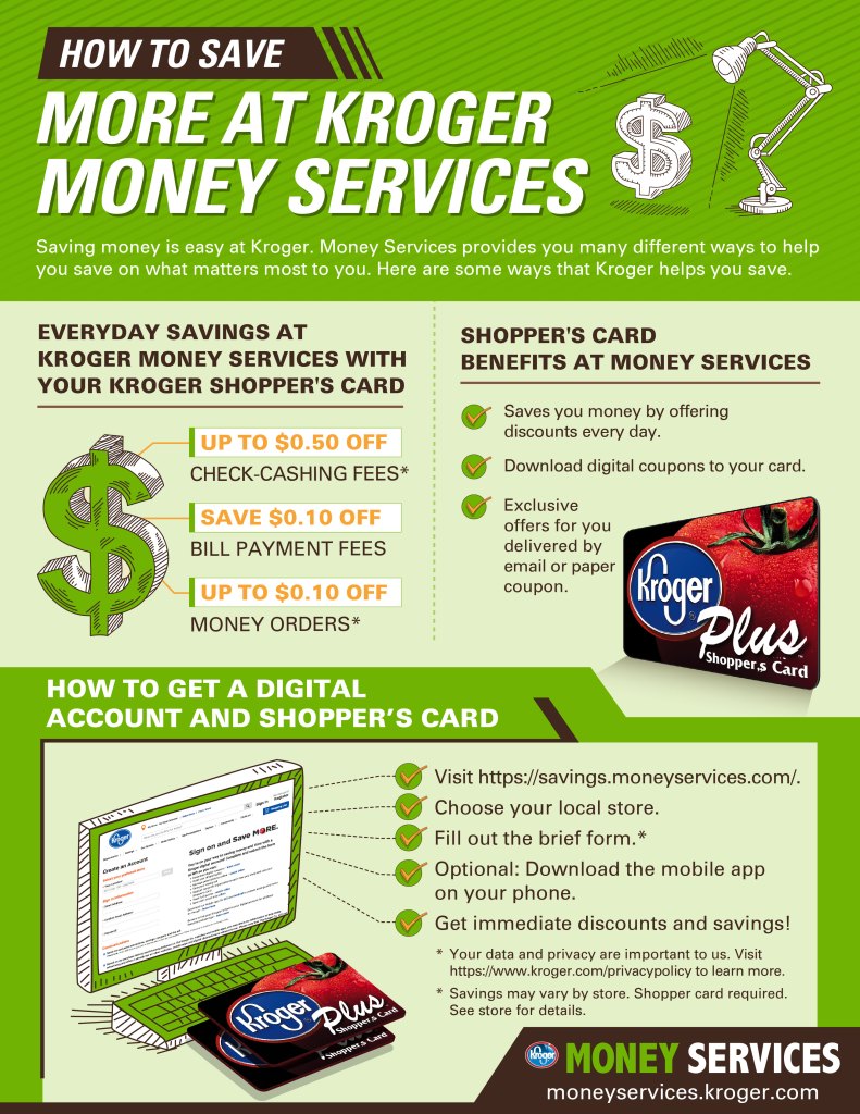 Save at King Soopers with Money Services! MoneyServices » The Denver
