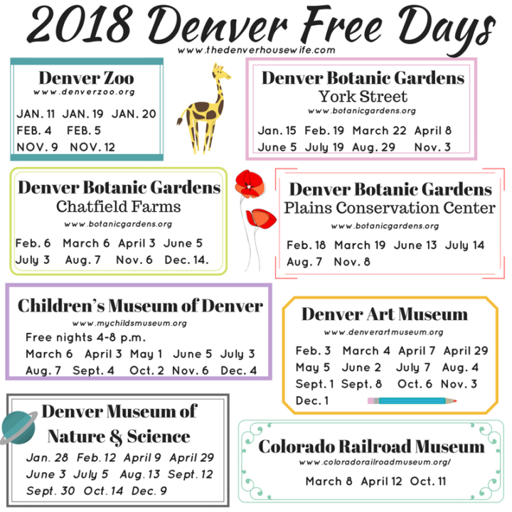 2018 Denver Free Days for Museums, The Zoo, and Other Family Friendly Spots