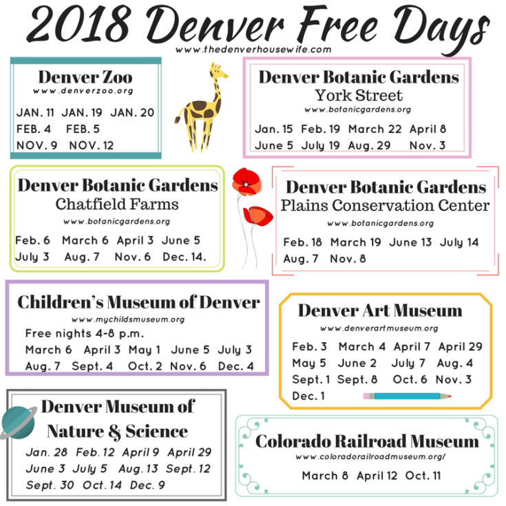 2018 Denver Free Days for Museums, The Zoo, and Other Family Friendly ...