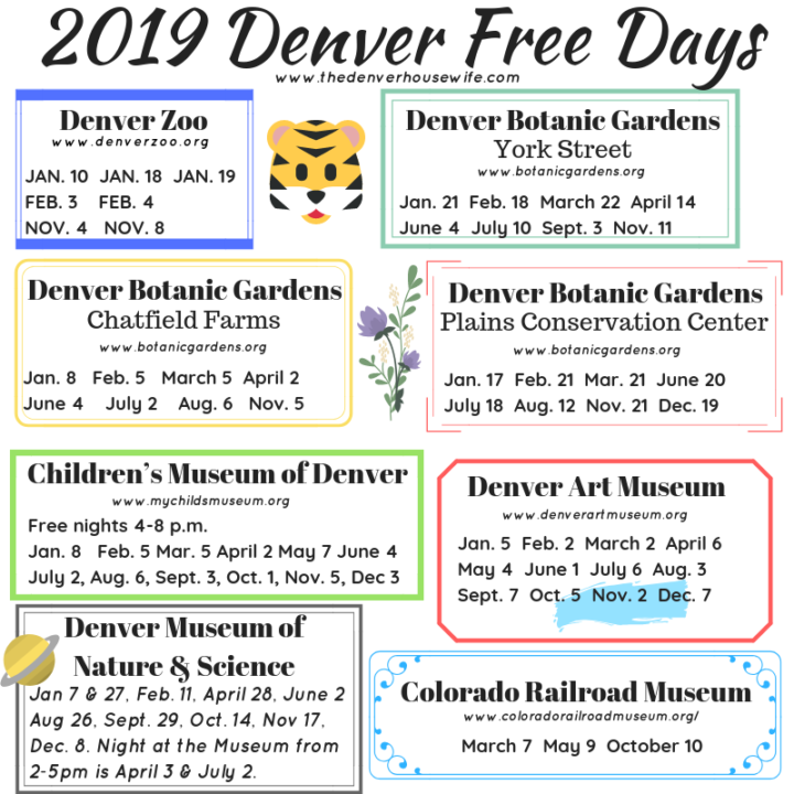 2019 Denver Free Days for Museums, The Zoo, and Other Family Friendly Spots